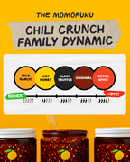 Chili Crunch Sampler - Simple Edit