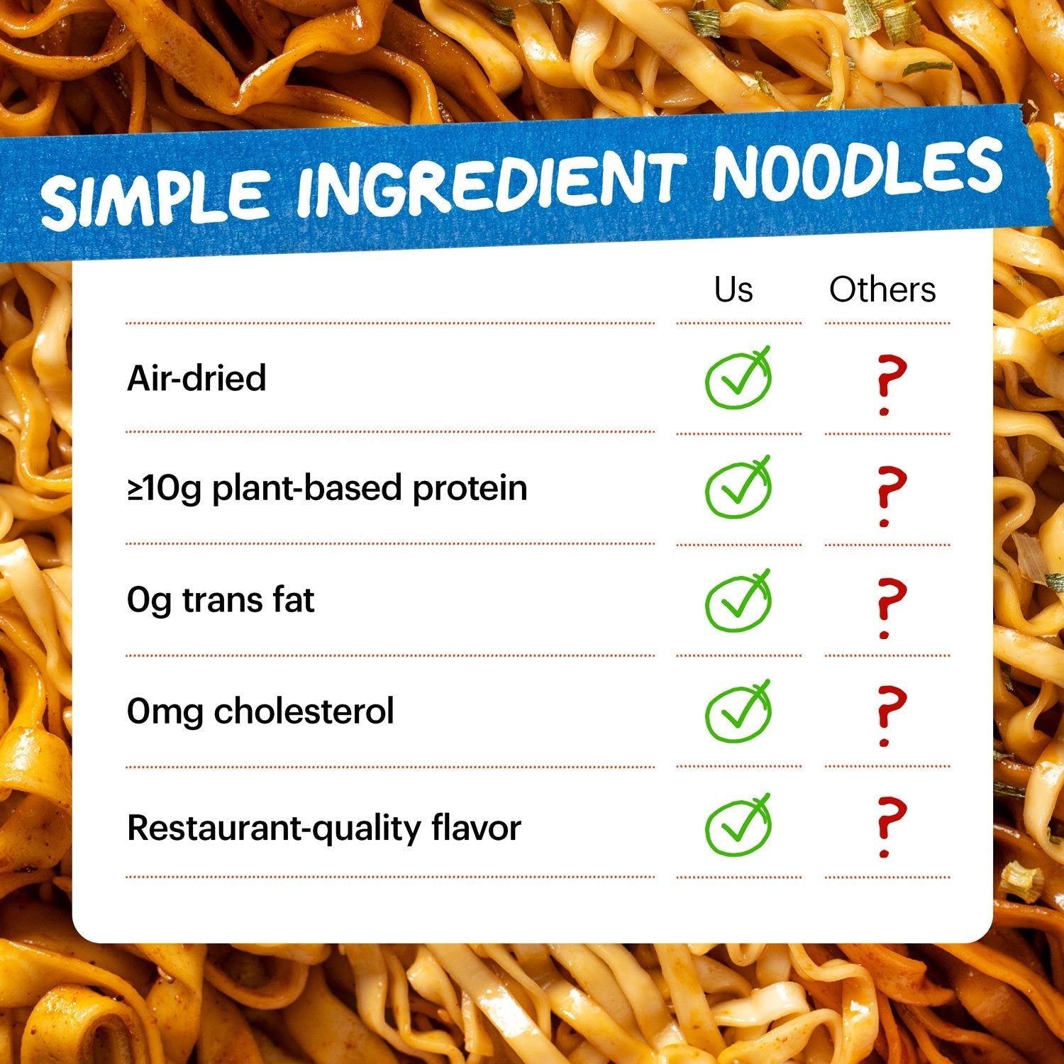Spicy Soy Noodles | 4 Packs - Premium Choice